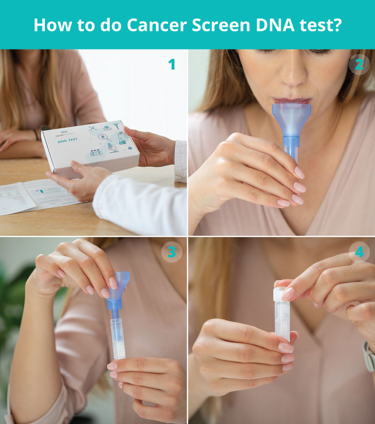 Shown the four steps how to do the Cancer Screen DNA test