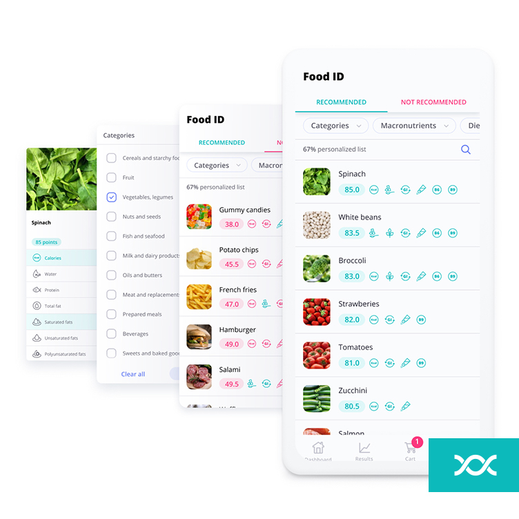 Snapshots of food results on the GenePlanet mobile app