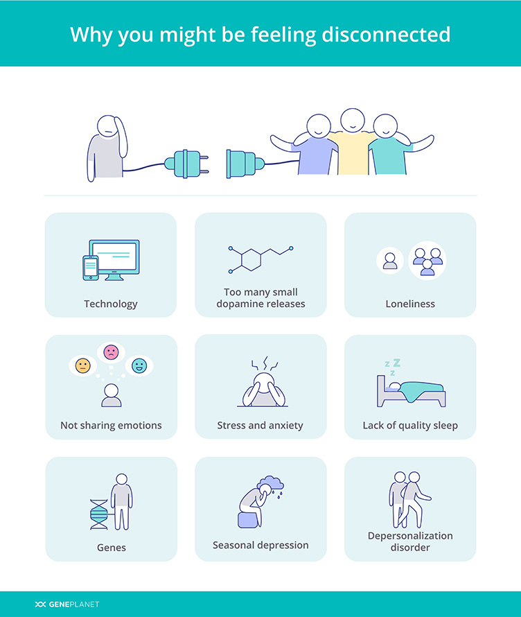 Factors that influence you feeling disconnected