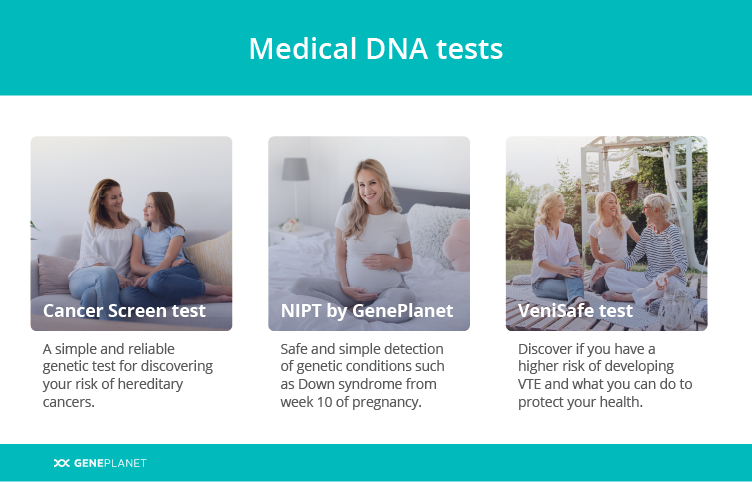 Promotional advertisement of the three medical DNA tests offered by GenePlanet